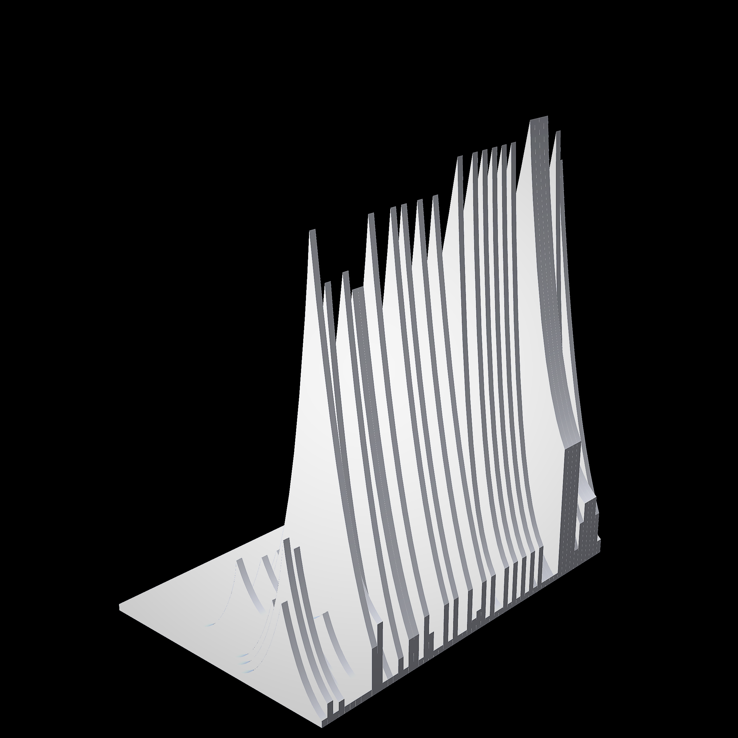 Formmodell Ansicht 2